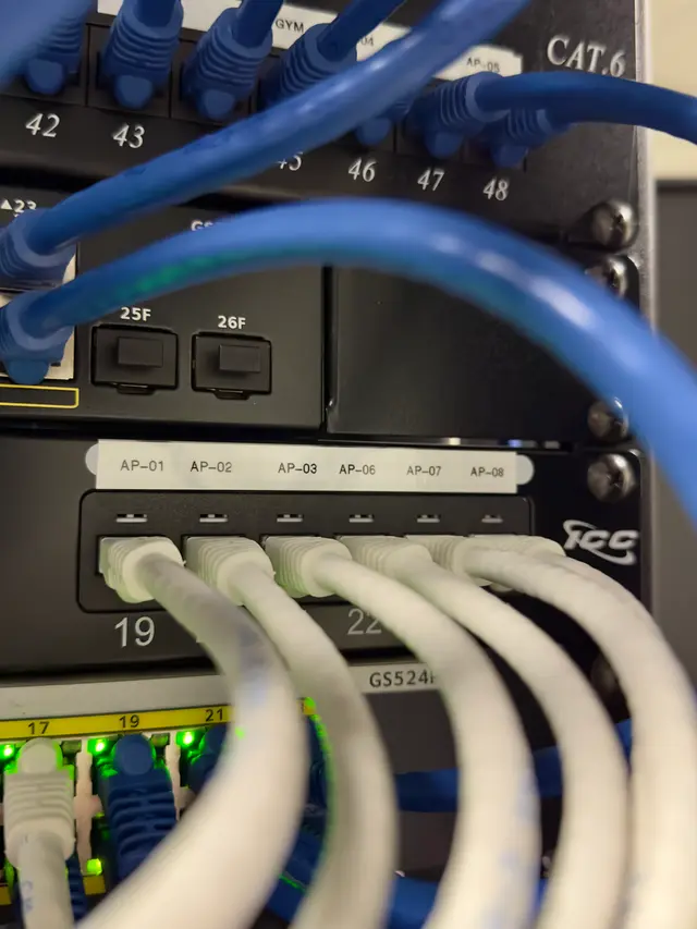Labeled PoE switch ports feeding wireless access points